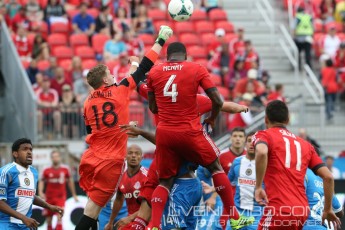 Toronto FC