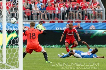 Toronto FC